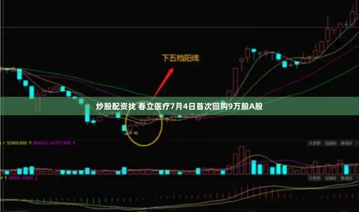 炒股配资找 春立医疗7月4日首次回购9万股A股