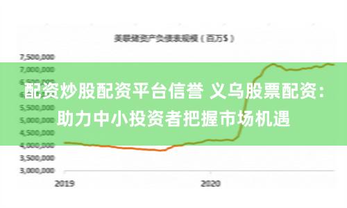 配资炒股配资平台信誉 义乌股票配资：助力中小投资者把握市场机遇