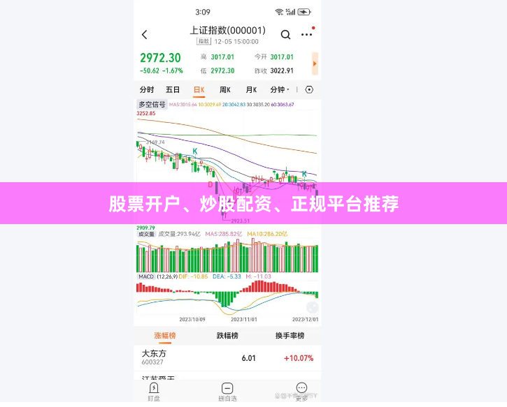 股票开户、炒股配资、正规平台推荐