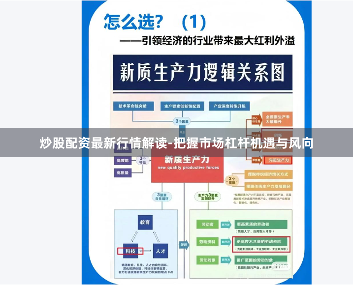 炒股配资最新行情解读-把握市场杠杆机遇与风向