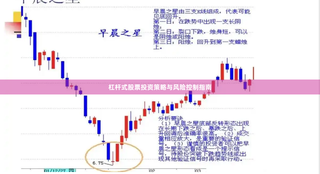 杠杆式股票投资策略与风险控制指南