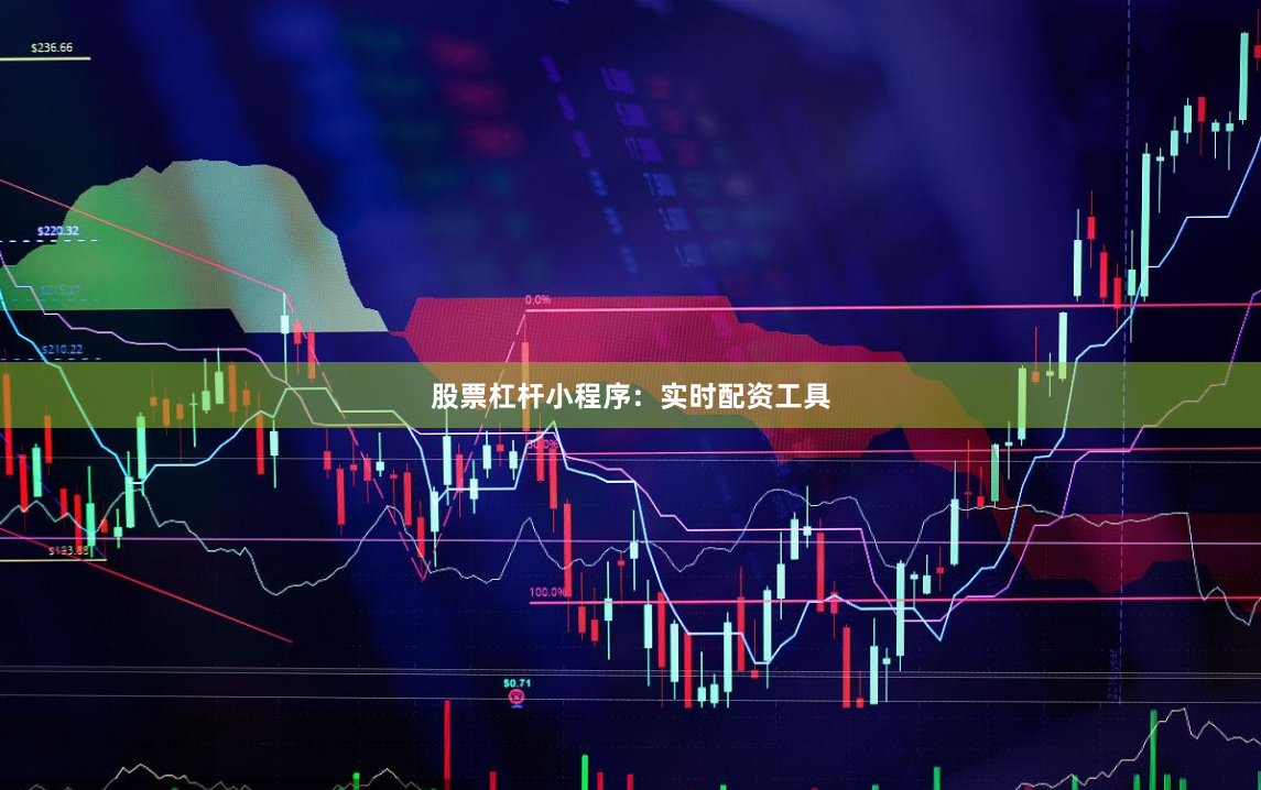 股票杠杆小程序：实时配资工具